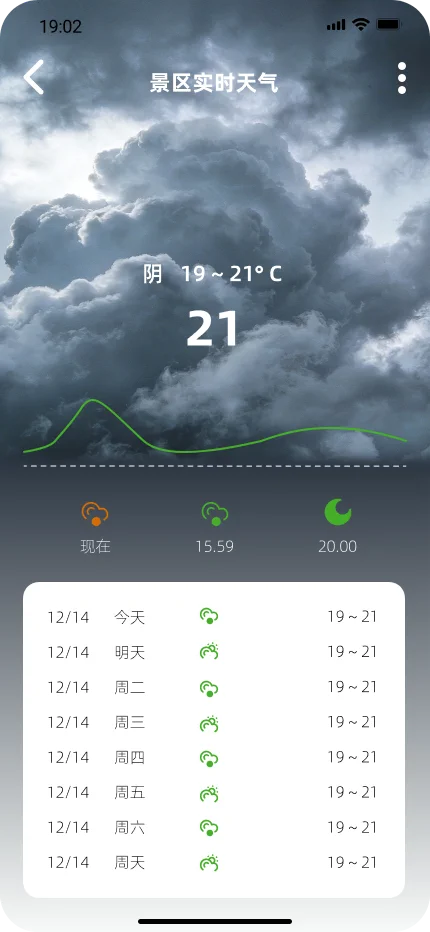天气